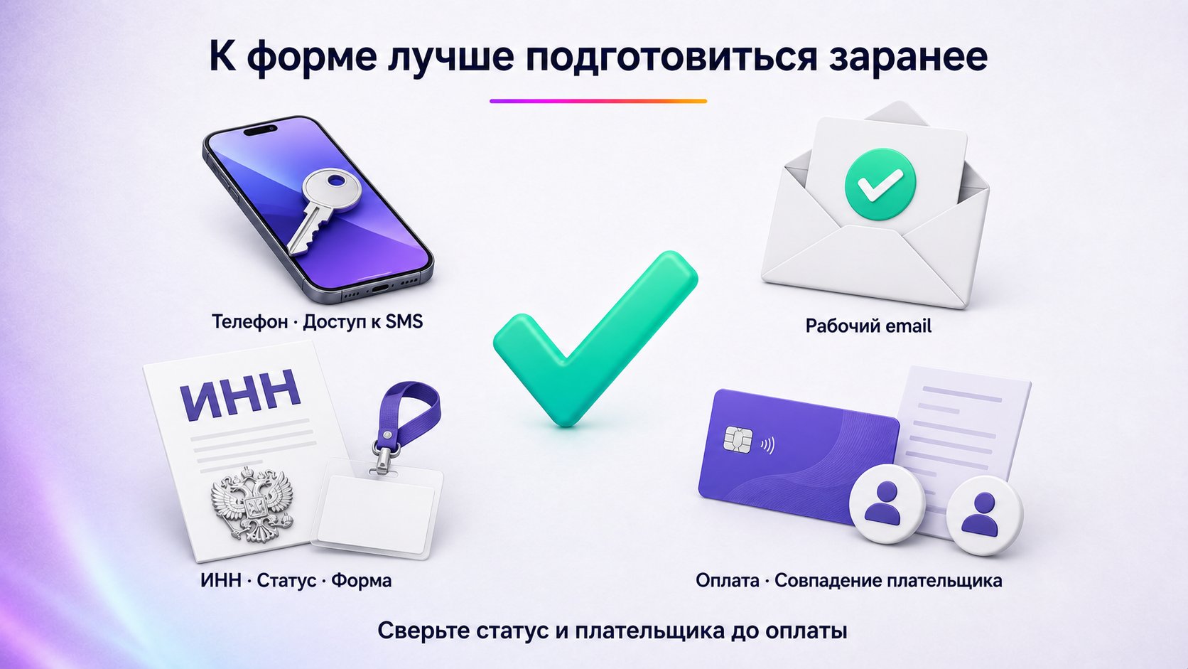 Что подготовить перед заполнением формы WB Partners — До регистрации подготовьте постоянный телефон с SMS, рабочий email, проверенные сведения бизнеса и подходящий способ оплаты с совпадающим плательщиком.