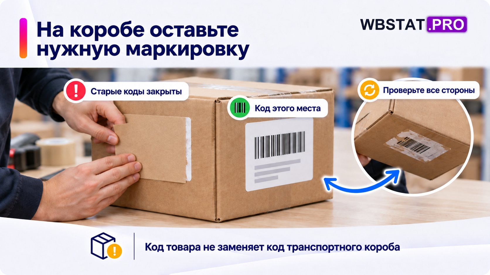 Старые читаемые коды закрывают, актуальный код места оставляют доступным.; Проверяют все стороны, включая прежнее дно; товарный код не заменяет транспортный.