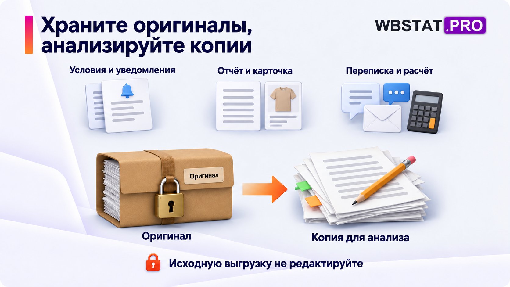 Три группы доказательств сохраняются в оригинале,а для анализа создаётся отдельная копия.