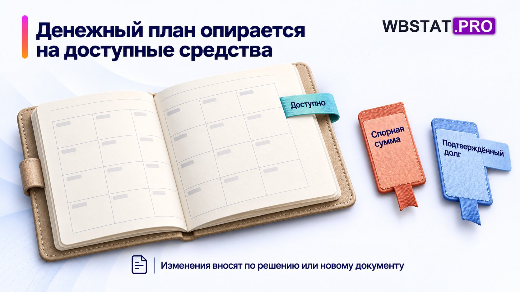 Спорные средства не финансируют ближайшие обязательства; исходная запись сохраняется до решения или нового документа.