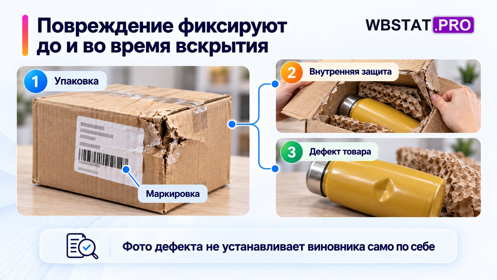 Сохранить состояние упаковки и товара по ходу вскрытия.; Нужны маркировка и внутренняя защита; финальное фото не доказывает виновника.