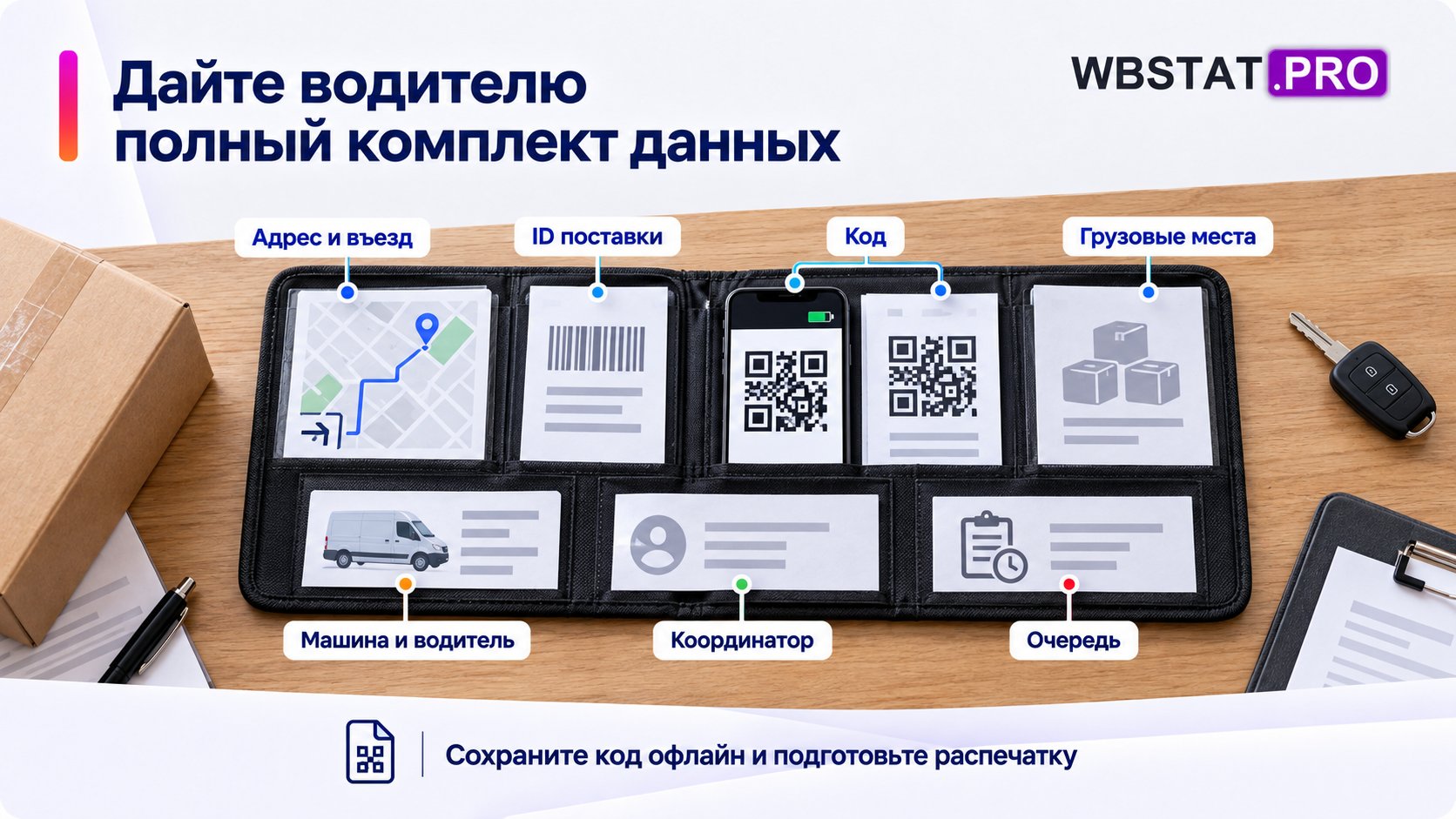 Комплект сведений для водителя с офлайн-кодом и распечаткой
