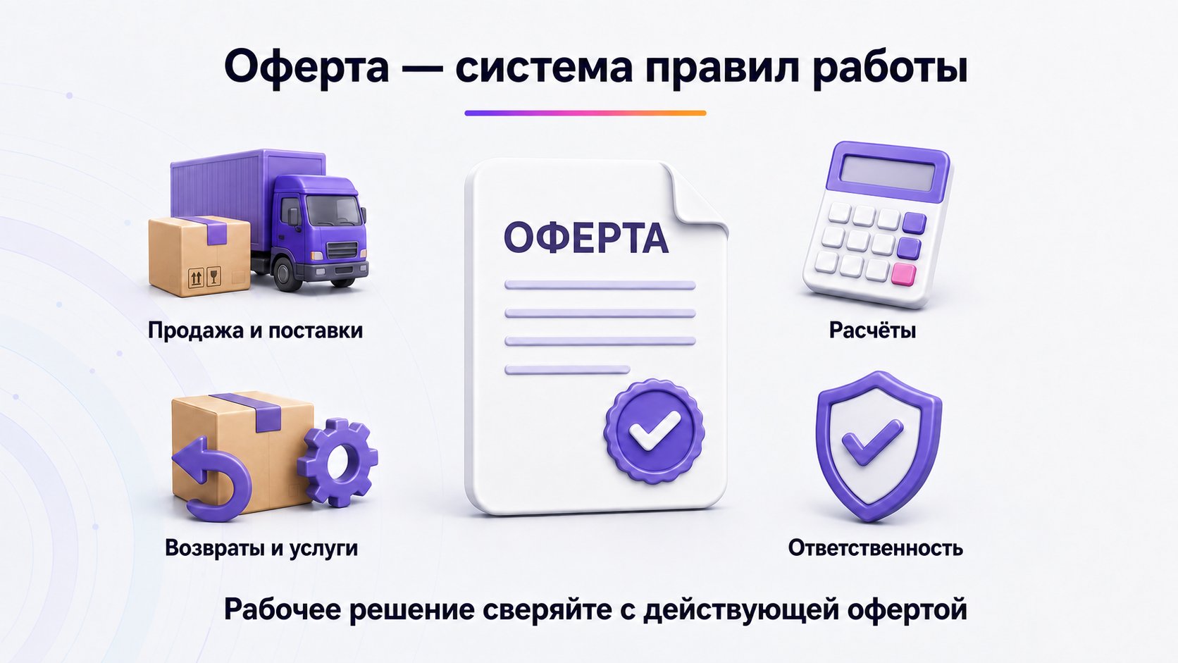 Что такое оферта Wildberries для продавца — Оферта — это договорные условия Wildberries и связанные правила, которые определяют действия, расчёты и ответственность продавца.