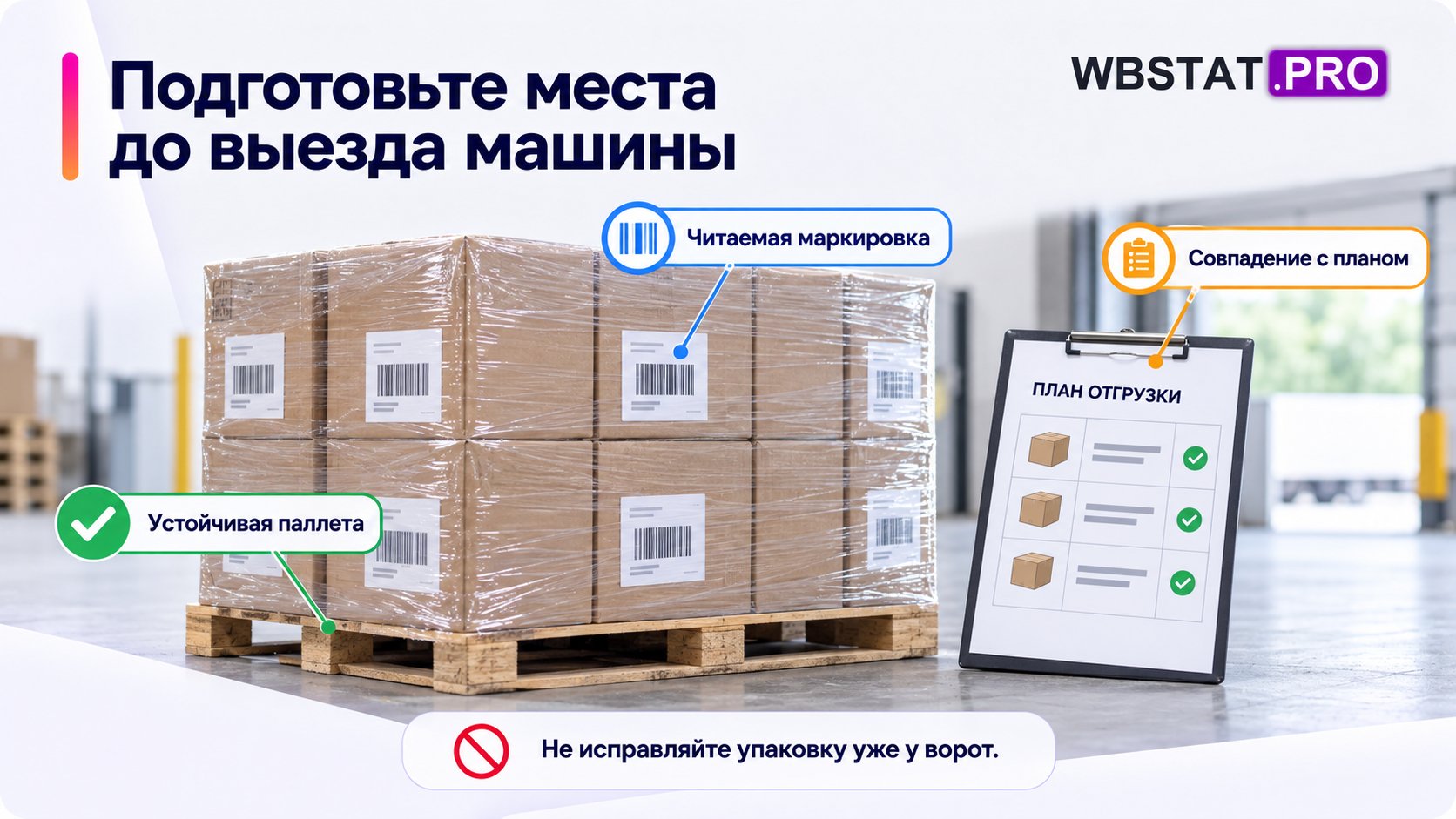 Устойчивая паллета, доступная маркировка и сопоставление мест с планом.