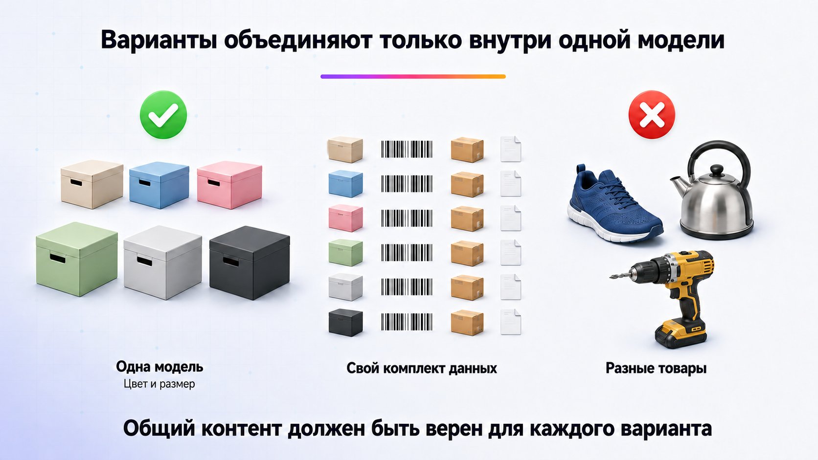Как оформить цвета, размеры и варианты одного товара — Объединяйте цвета, размеры и другие допустимые варианты одной модели; разные товары и функции должны оставаться раздельными.