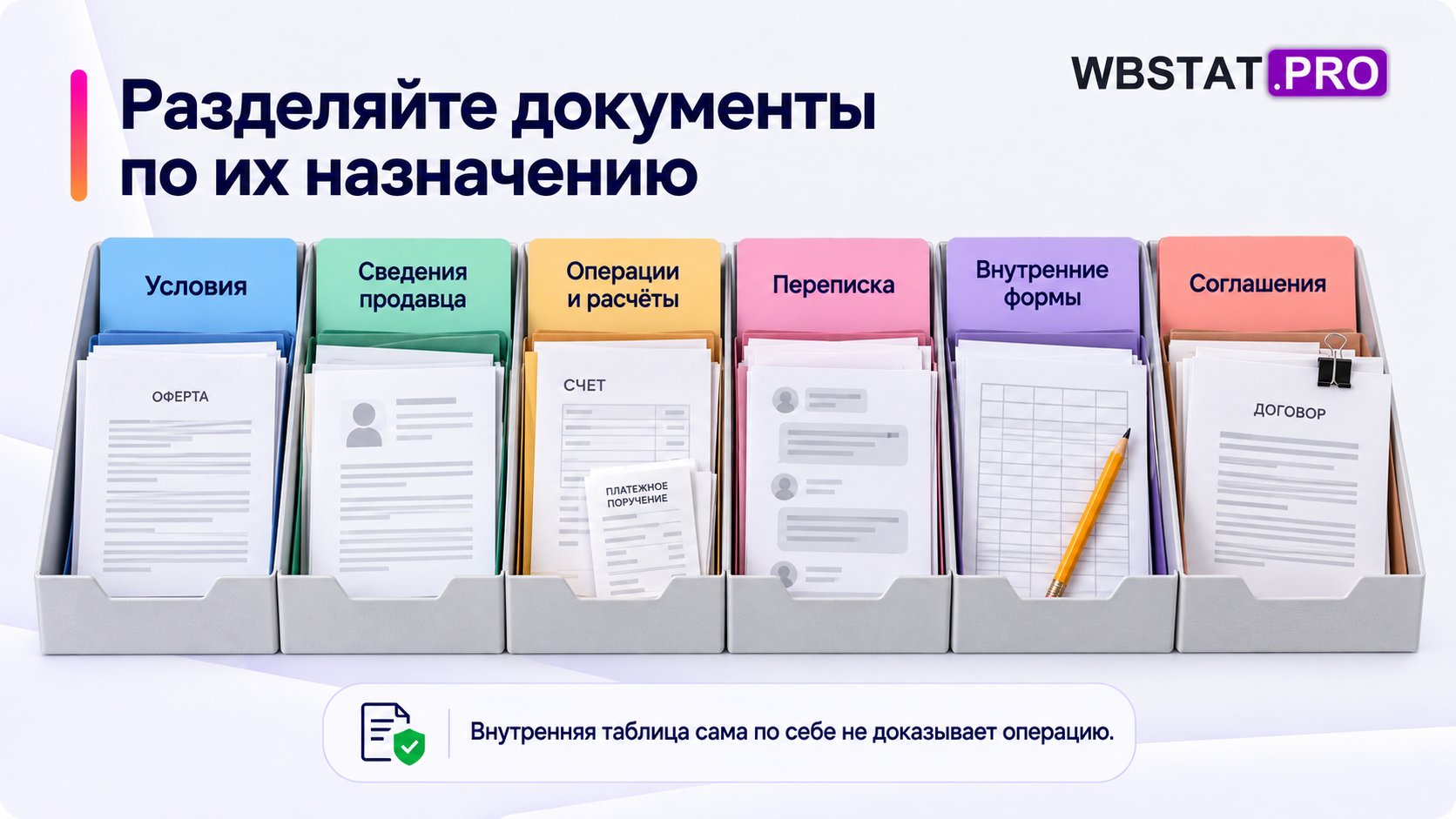 Шесть разделов архива группируют документы по назначению.