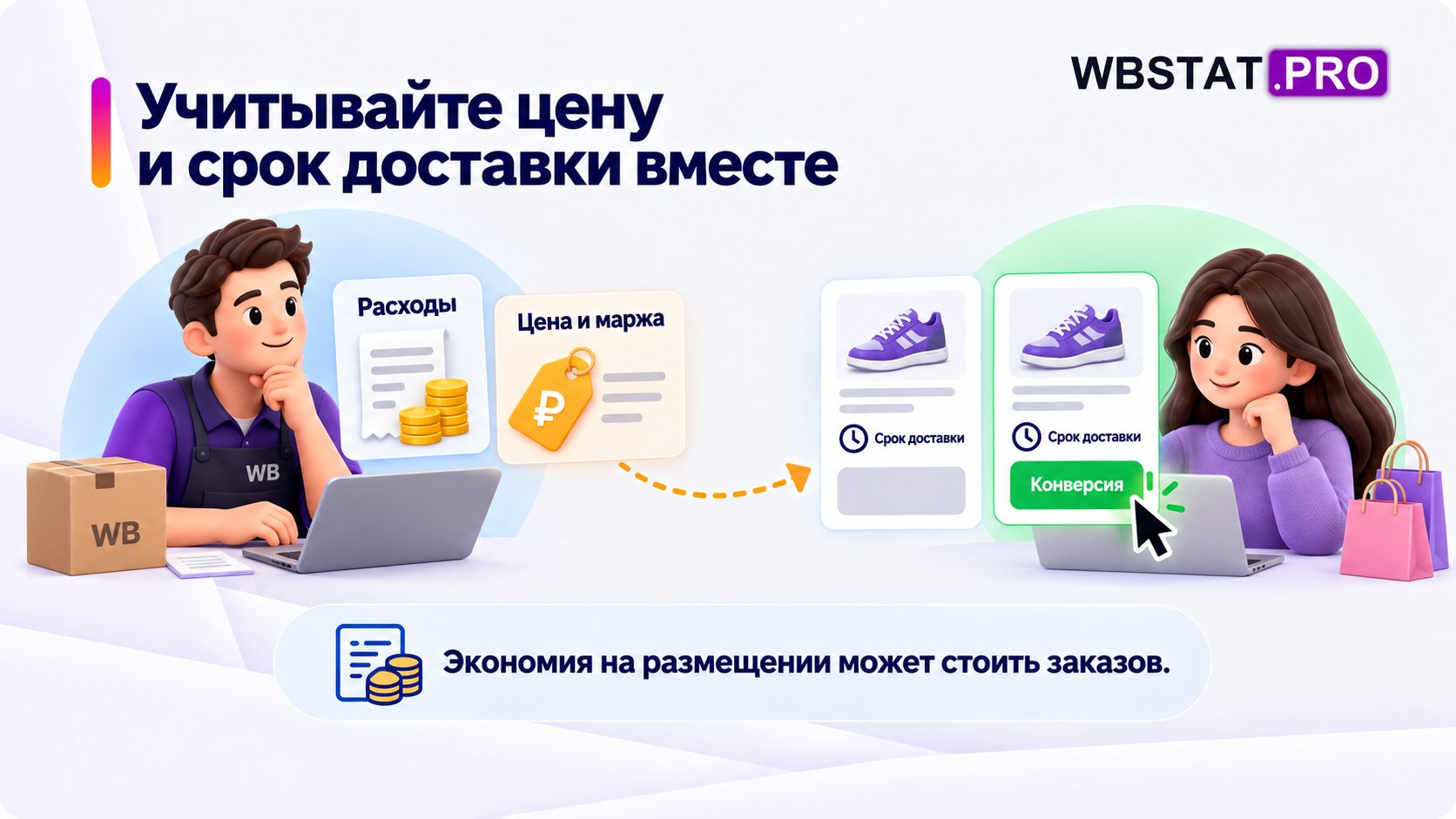 Продавец и покупатель оценивают цену, маржу и срок доставки товара.