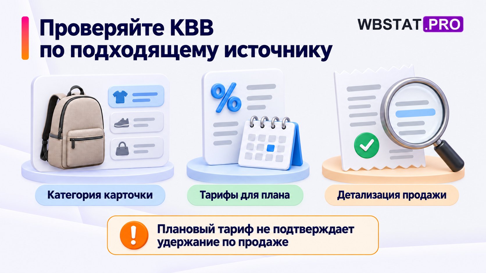 Три источника проверки КВВ: категория карточки, тарифы для плана и детализация продажи.