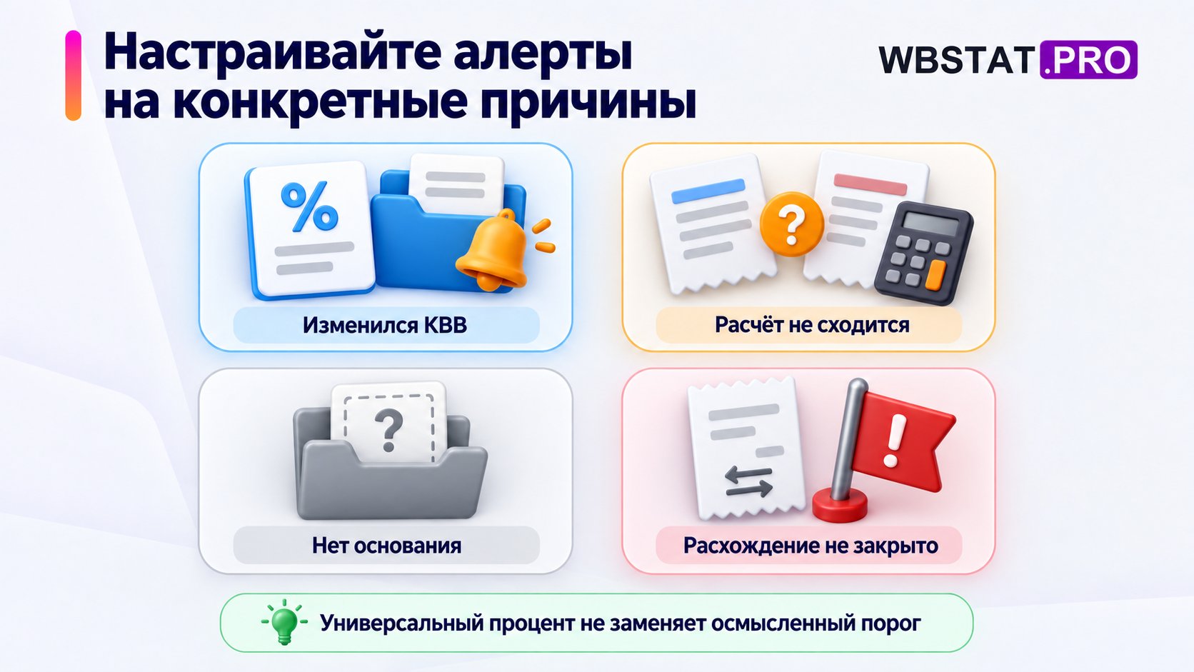 Четыре причины комиссионных алертов:изменение КВВ,несходящийся расчёт,отсутствие основания и незакрытое расхождение.