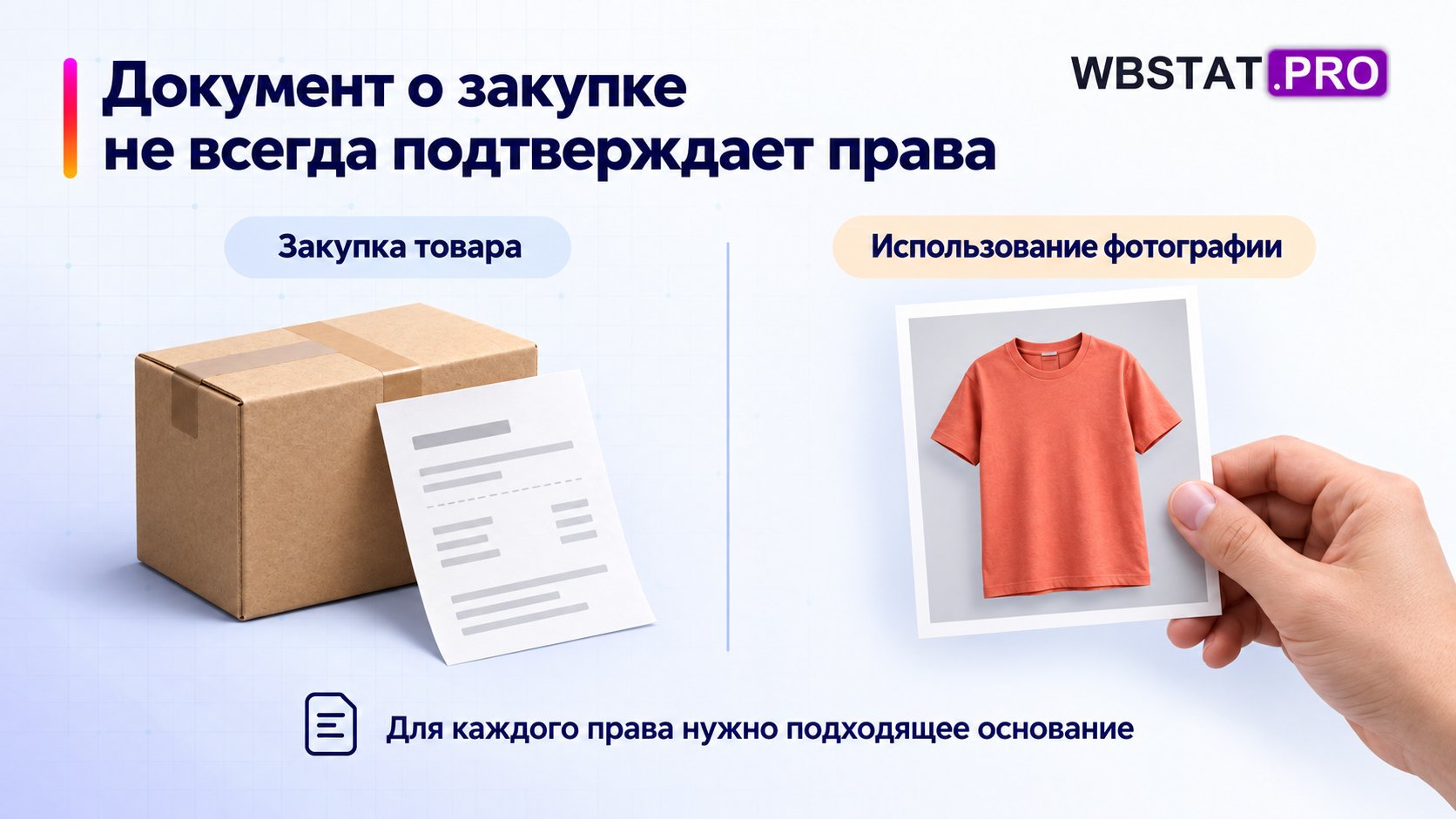 Накладная подтверждает закупку, но не всегда право на фотографию или товарный знак; нужны подходящие документы.
