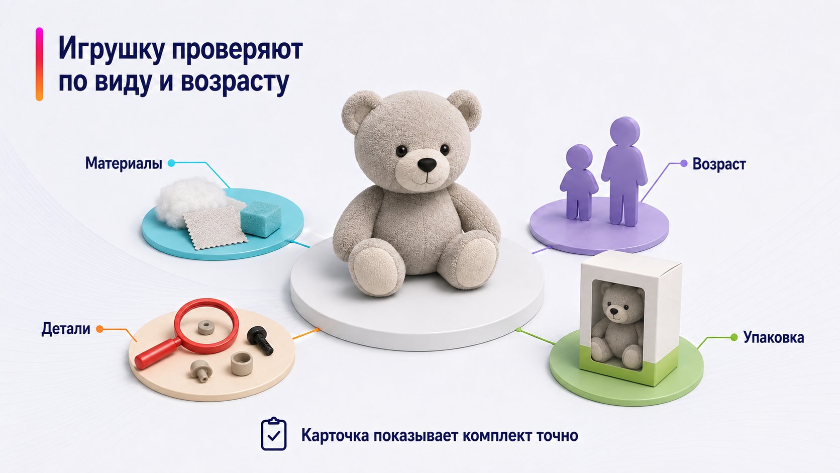 Можно ли продавать игрушки на Wildberries — Игрушку проверяют по виду и возрасту; Материалы — Детали — Возраст — Упаковка