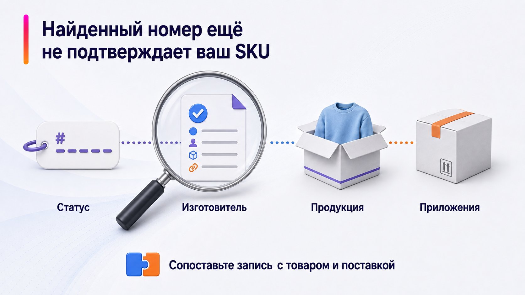 Как проверить сертификат или декларацию в реестре — Найденный номер ещё не подтверждает ваш SKU