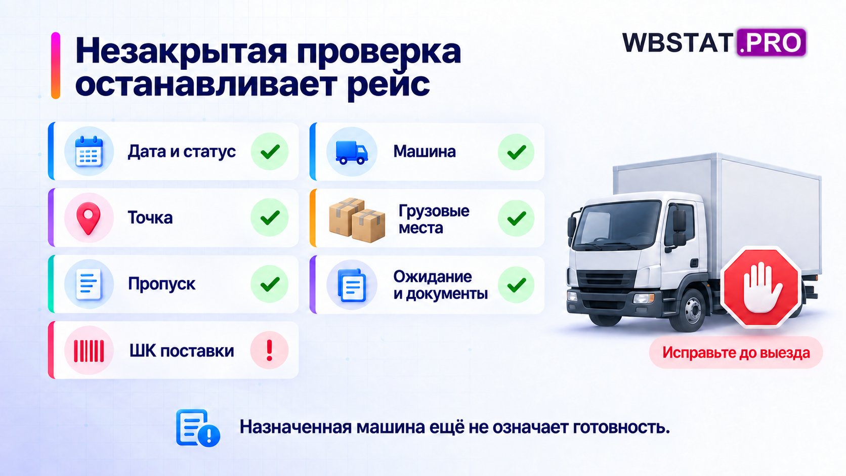 Проверка перед рейсом с отсутствующим кодом, из-за которого выезд отложен.