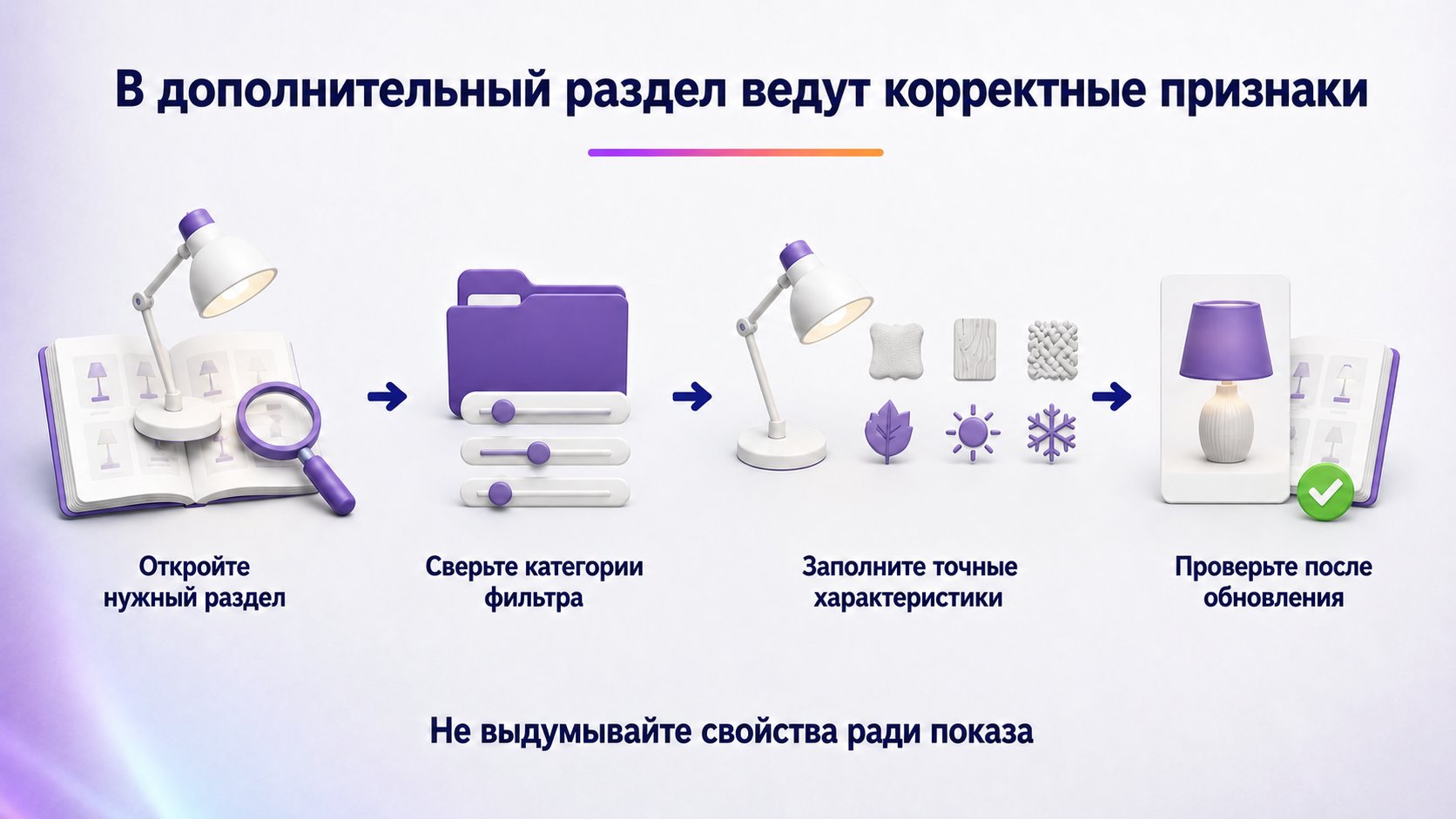 Как попасть в дополнительный раздел каталога Wildberries — Проверьте категории фильтра, заполните реальные характеристики и после обновления перепроверьте показ в разделе.