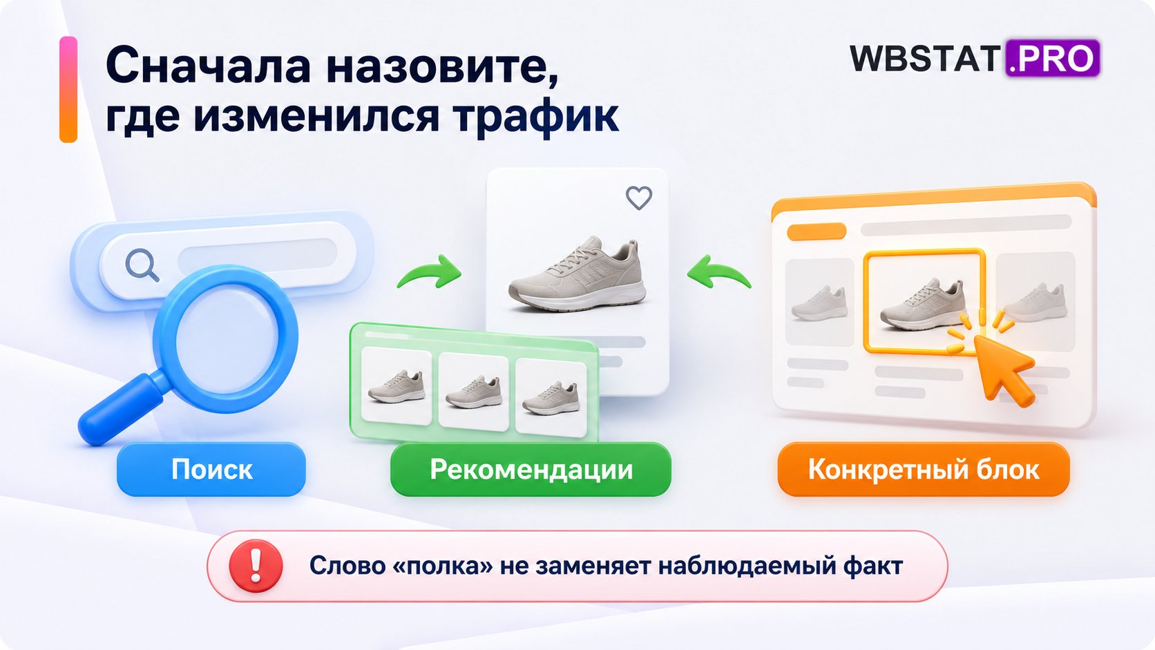 Для диагностики называют конкретную точку входа: поиск, рекомендации или определённый блок.