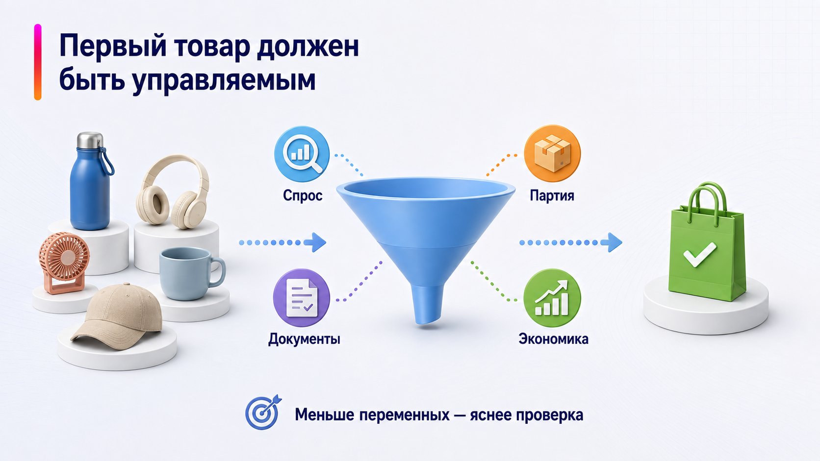 Как выбрать первый товар для Wildberries — Первый товар должен быть управляемым; Спрос — Партия — Документы — Экономика