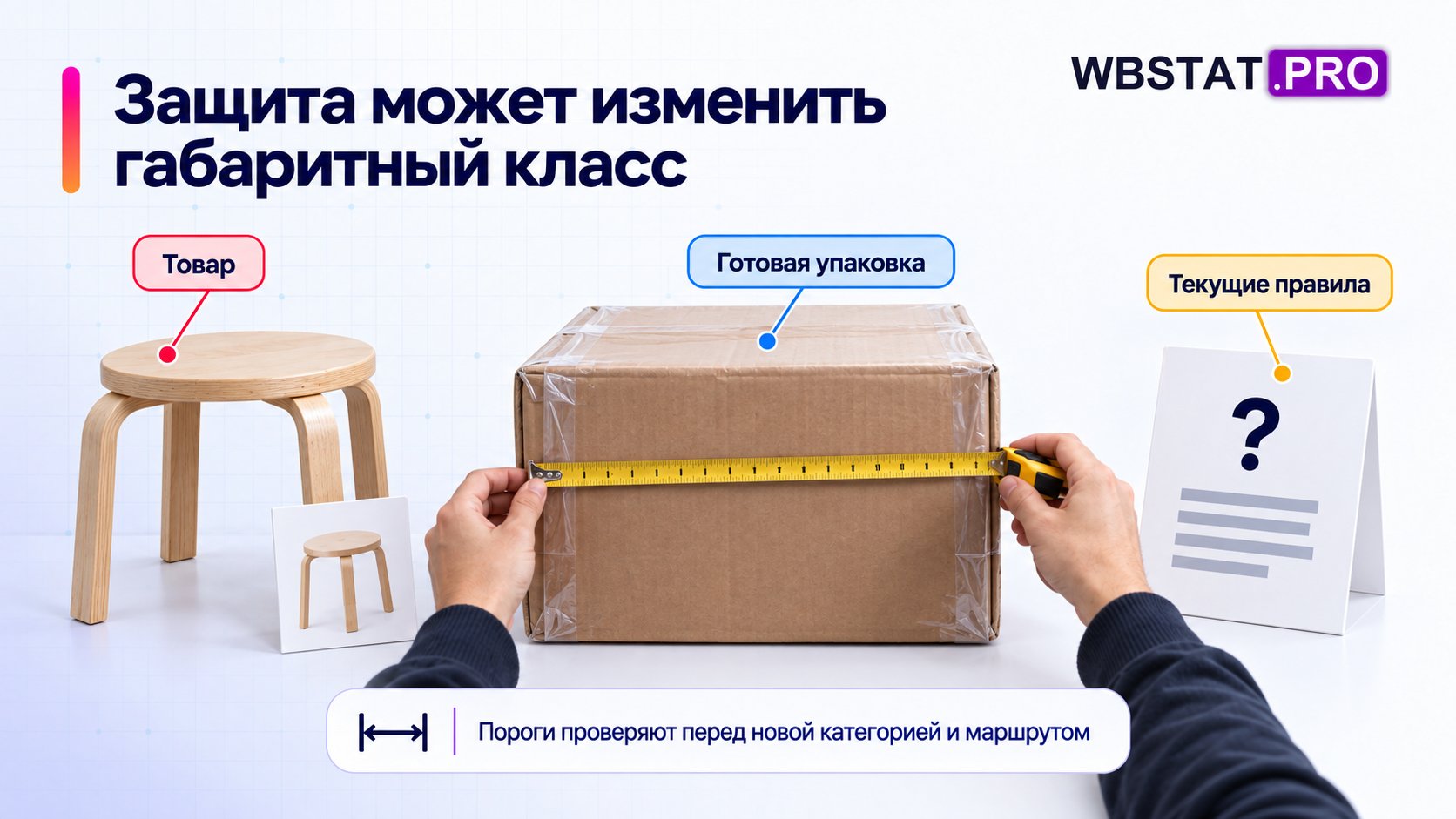 размер после защиты