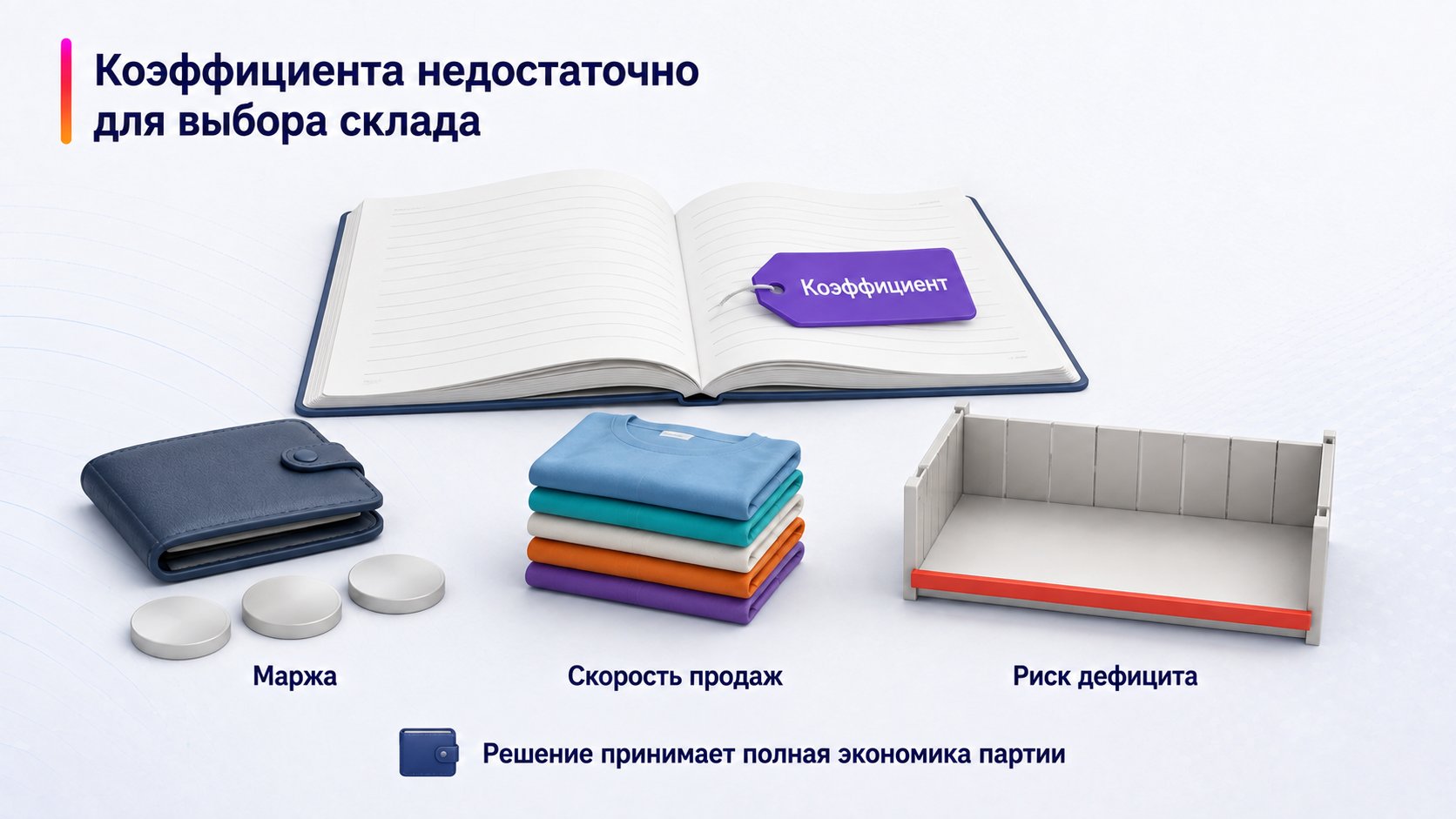 Можно ли выбирать склад Wildberries только по коэффициенту — Коэффициента недостаточно для выбора склада; Коэффициент — Маржа — Скорость продаж — Риск дефицита