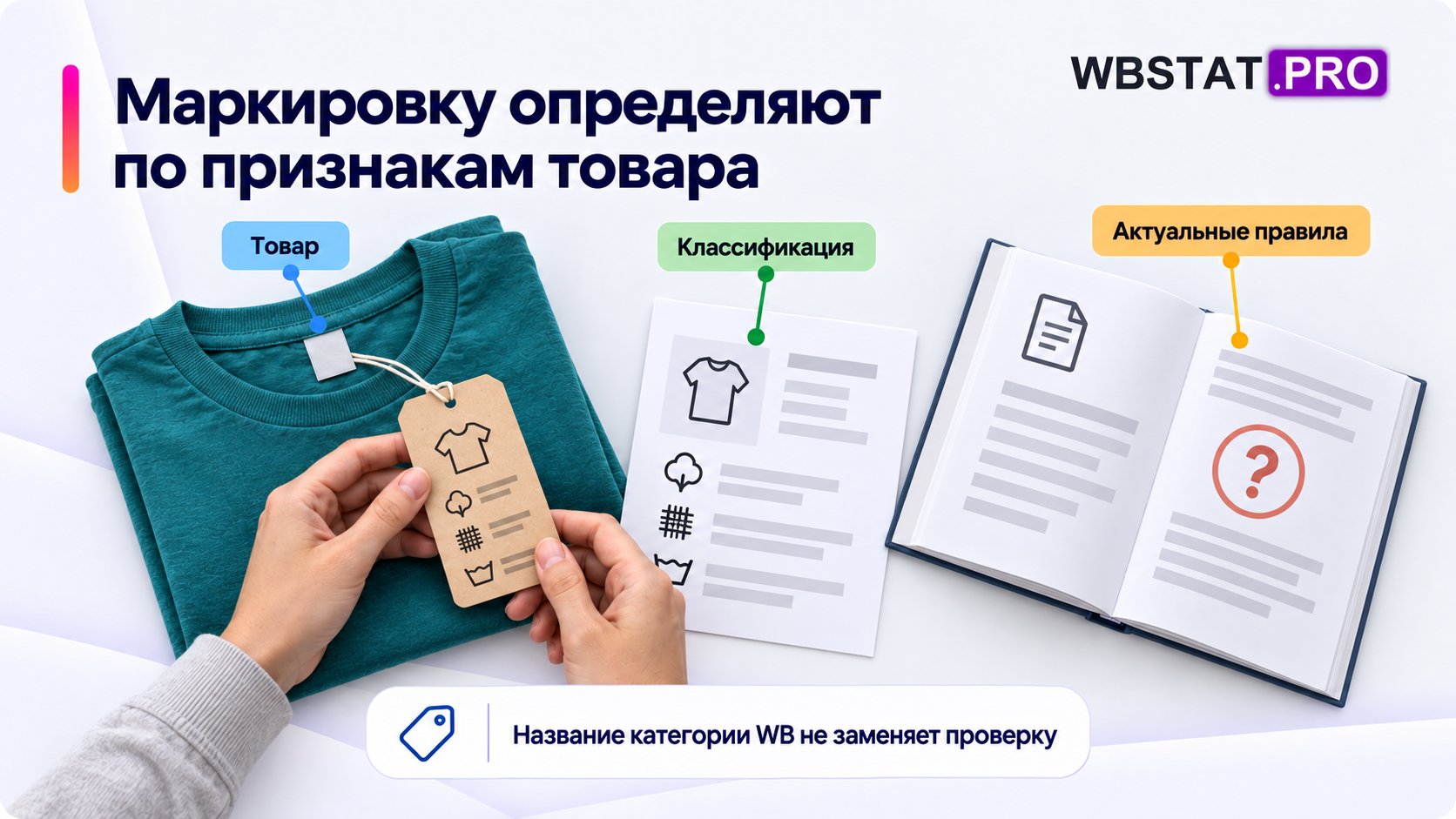 предметная классификация