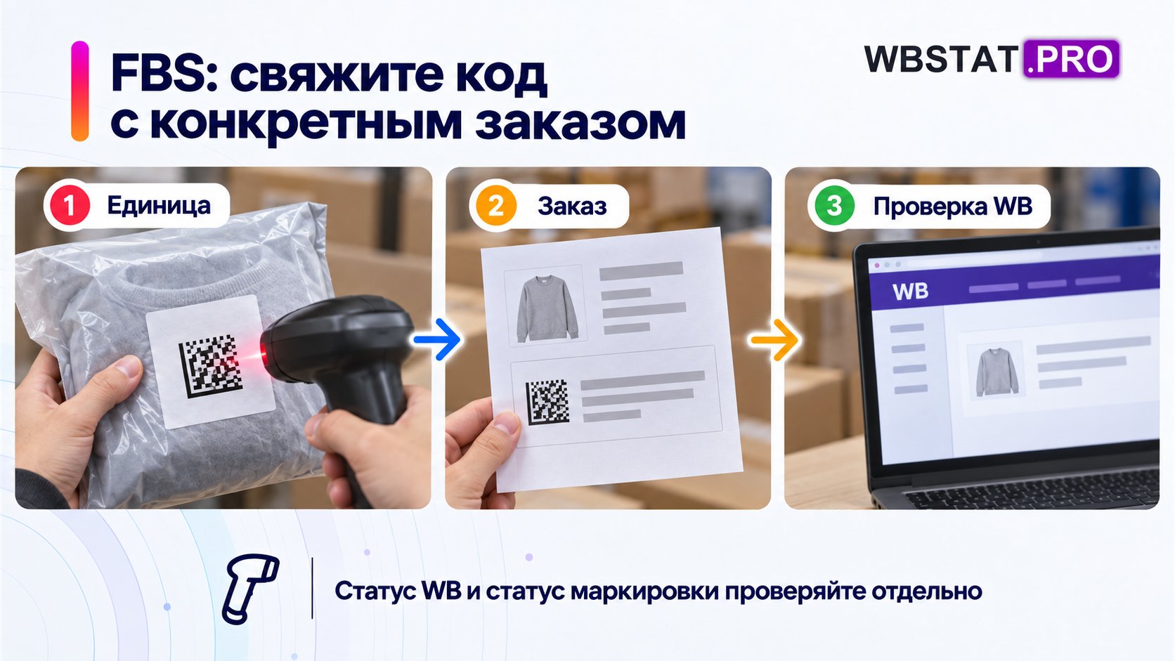 сканирование заказа FBS