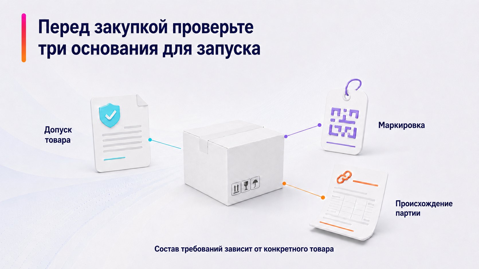 Какие документы на товар проверить до первой поставки на Wildberries — Перед закупкой проверьте три основания для запуска