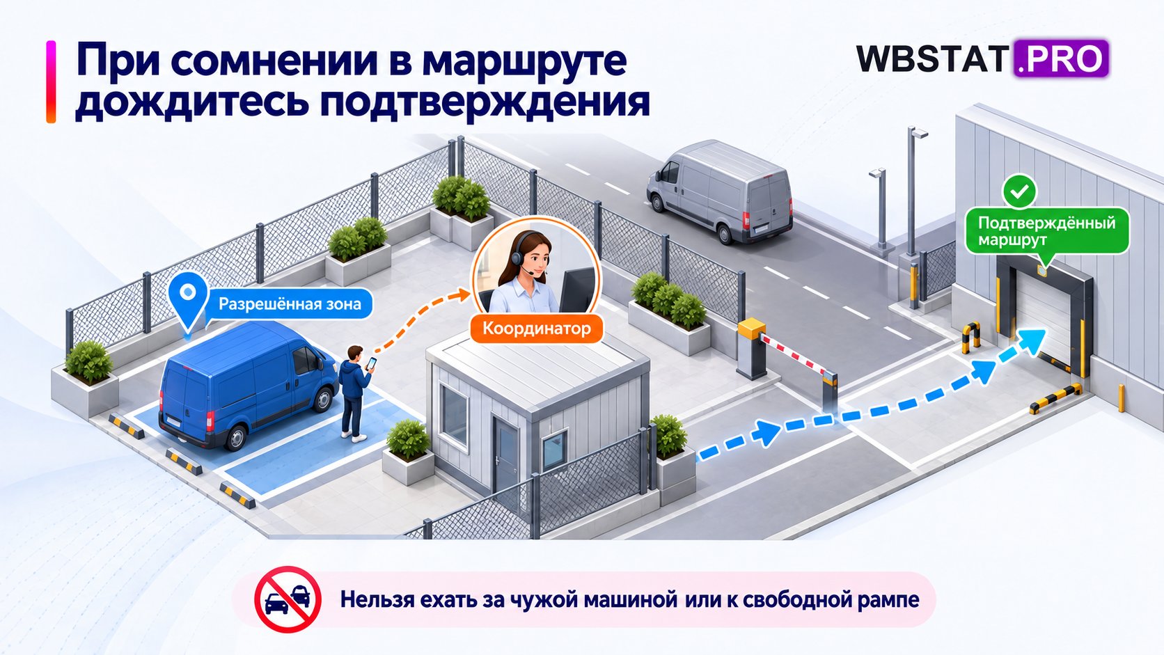 Водитель ожидает подтверждённого маршрута в разрешённой зоне