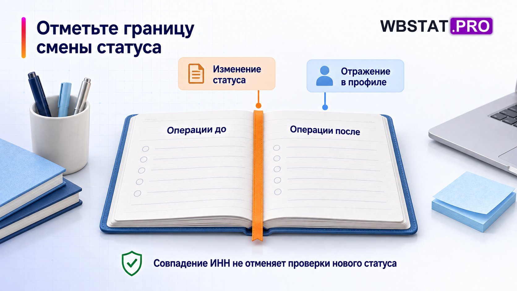 Отметьте границу смены статуса: совпадение ИНН не отменяет проверки нового статуса