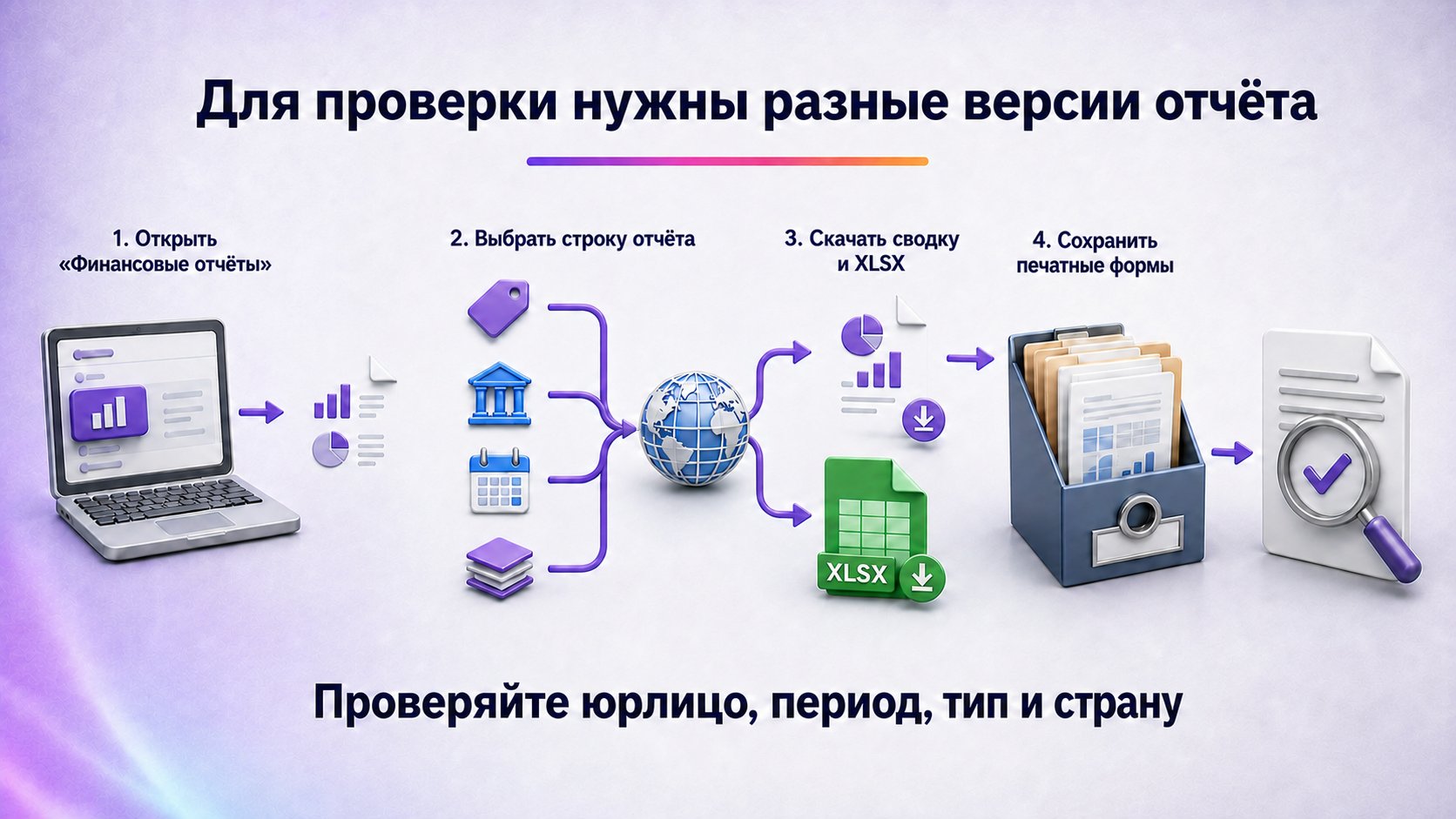 Где найти и какую версию отчёта Wildberries скачать — Найдите нужную строку финансового отчёта по реквизитам и периоду, скачайте сводку и детализацию XLSX, а печатные формы сохраните для учёта.