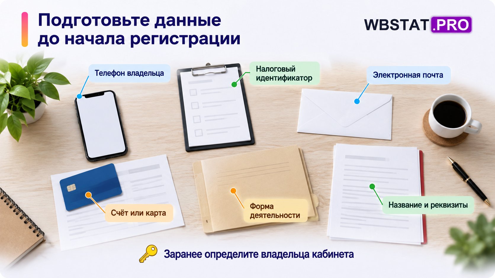 Шесть элементов подготовки: телефон владельца, налоговый идентификатор, почта, счёт или карта, форма деятельности и реквизиты.