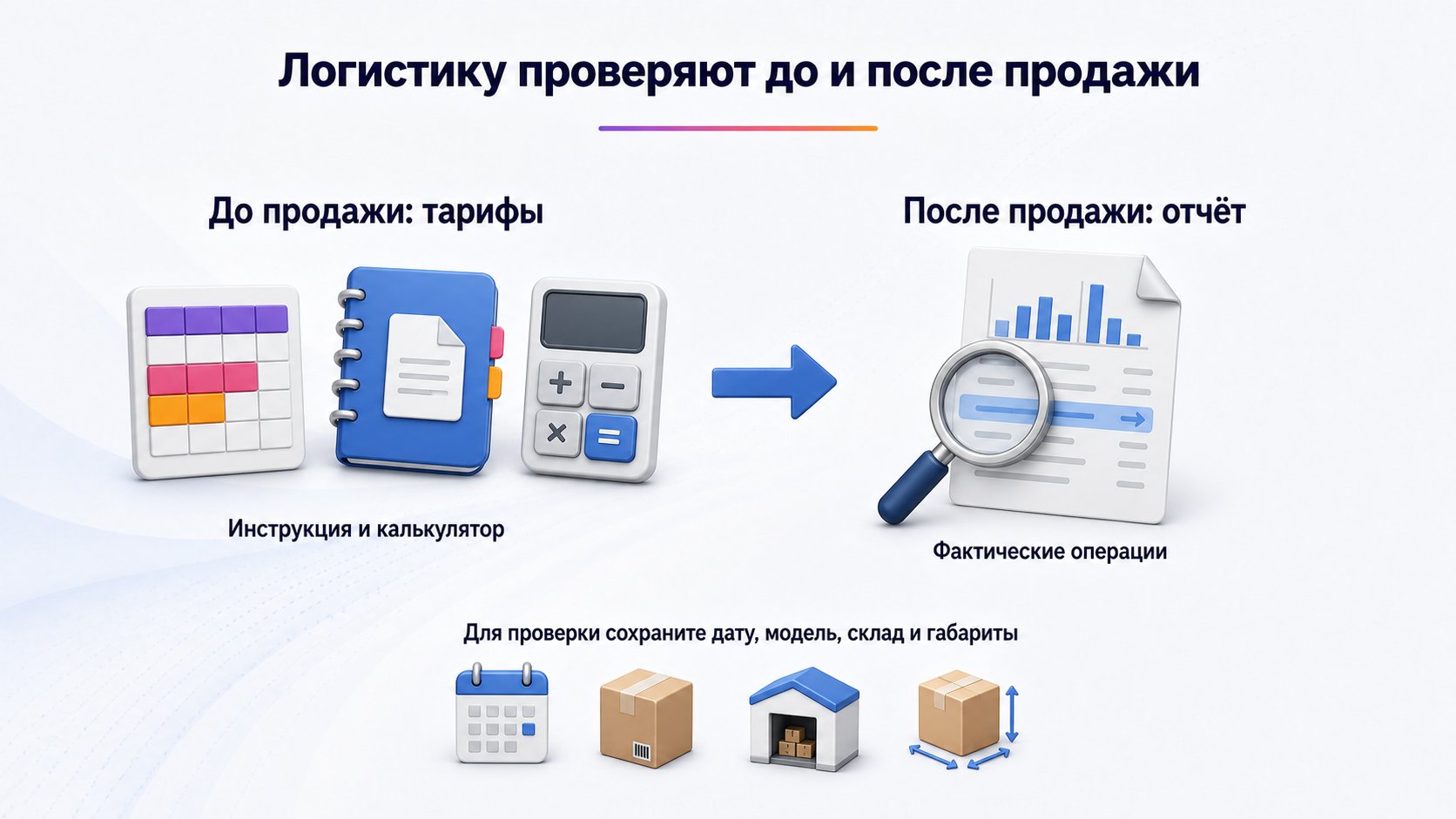 Где посмотреть стоимость логистики Wildberries — Плановую стоимость смотрят в тарифах, инструкции и калькуляторе; фактическую — в детализации финансового отчёта.