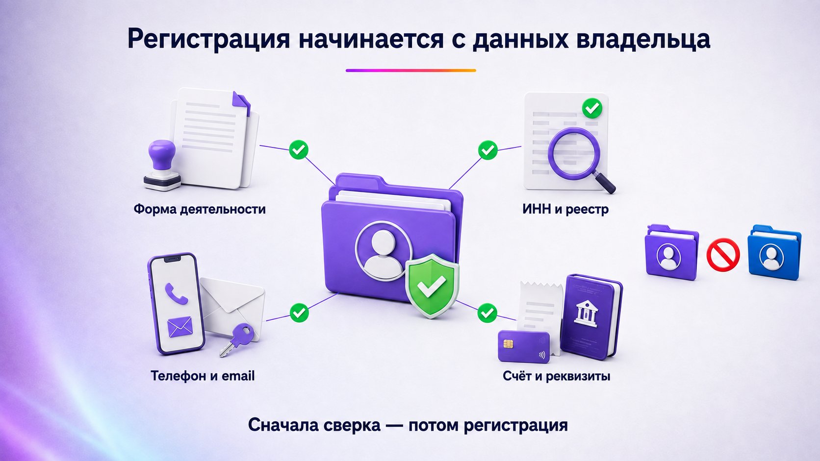 Что подготовить до регистрации в WB Partners — До подачи сверьте форму деятельности, реестровые сведения, контакты владельца и реквизиты самого продавца.