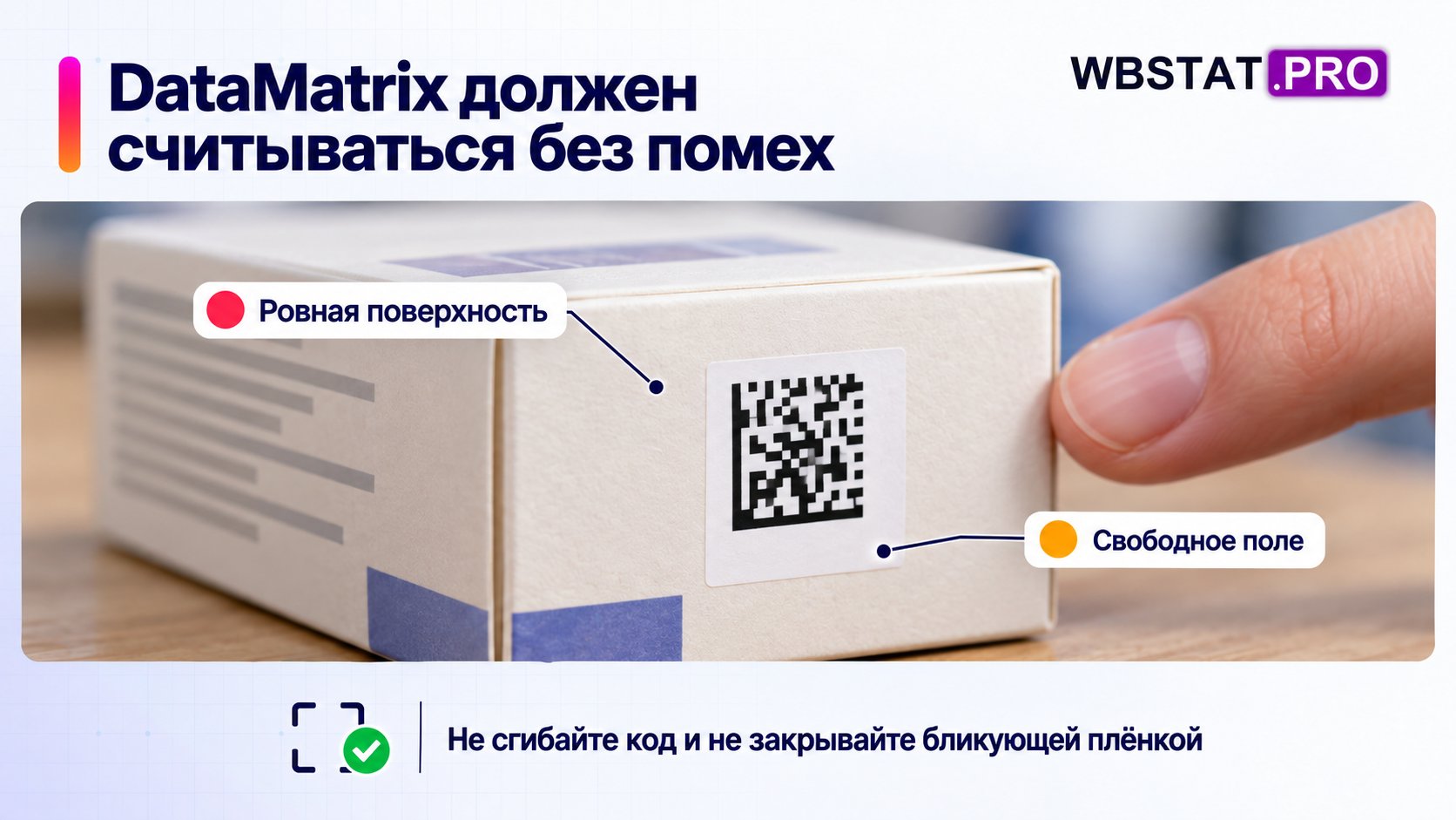макро нанесения