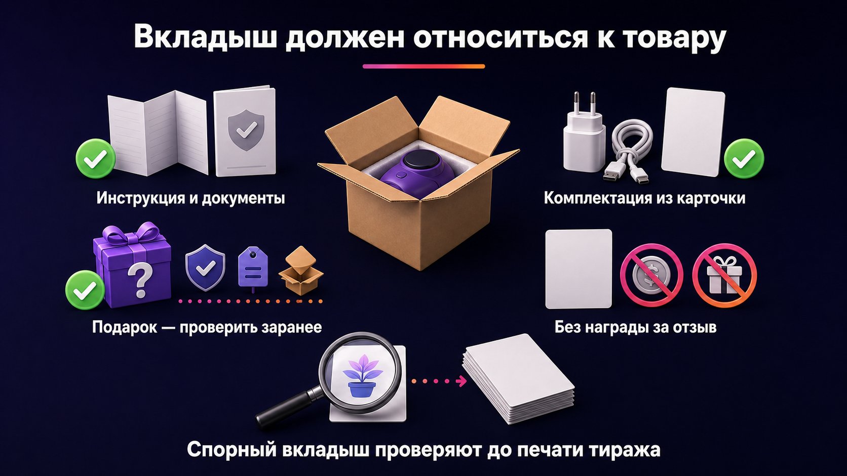 Что можно вкладывать в упаковку товара — Вкладывайте инструкции, гарантию, обязательные документы и заявленную комплектацию; подарок проверяйте заранее, а вознаграждение за отзыв не обещайте.