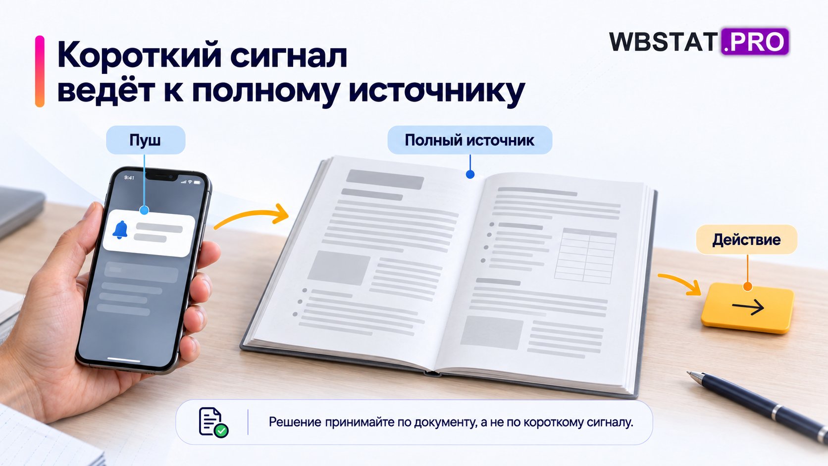 Короткий сигнал ведёт к полному источнику. Решение принимайте по документу, а не по короткому сигналу.