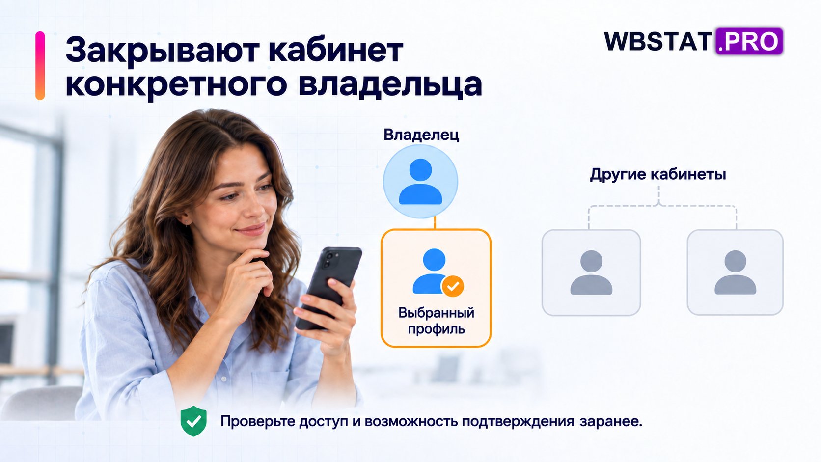 Закрывают кабинет конкретного владельца Проверьте доступ и возможность подтверждения заранее.