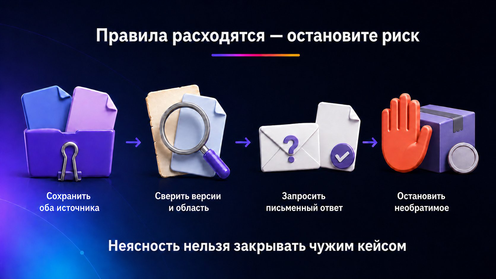 Что делать, если официальные правила Wildberries противоречат друг другу — Сохраните источники, сверьте версии, запросите письменное разъяснение и не продолжайте необратимую операцию.