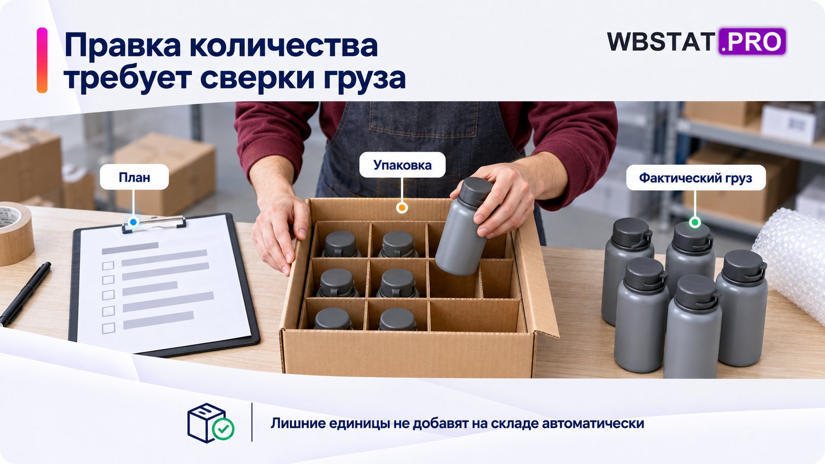 Работник пересобирает короб и сверяет фактический товар с планом
