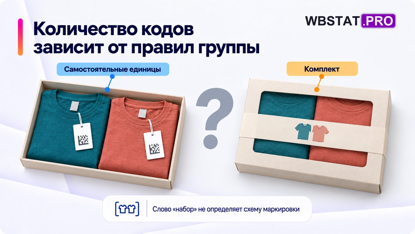 две формы продажи