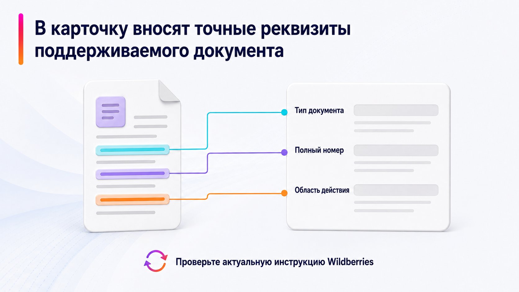 Как добавить разрешительный документ в карточку Wildberries — В карточку вносят точные реквизиты поддерживаемого документа