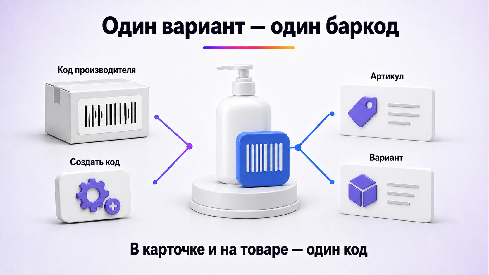 Где взять баркод для карточки Wildberries — Используйте существующий баркод производителя, если он относится к нужному варианту; иначе создайте один новый код и зафиксируйте единую связь артикула, варианта и баркода.