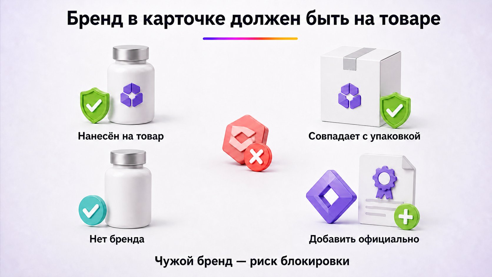 Какой бренд указать в карточке Wildberries — Выбирайте фактический бренд товара, отсутствие бренда отмечайте прямо, а новый бренд добавляйте официально.