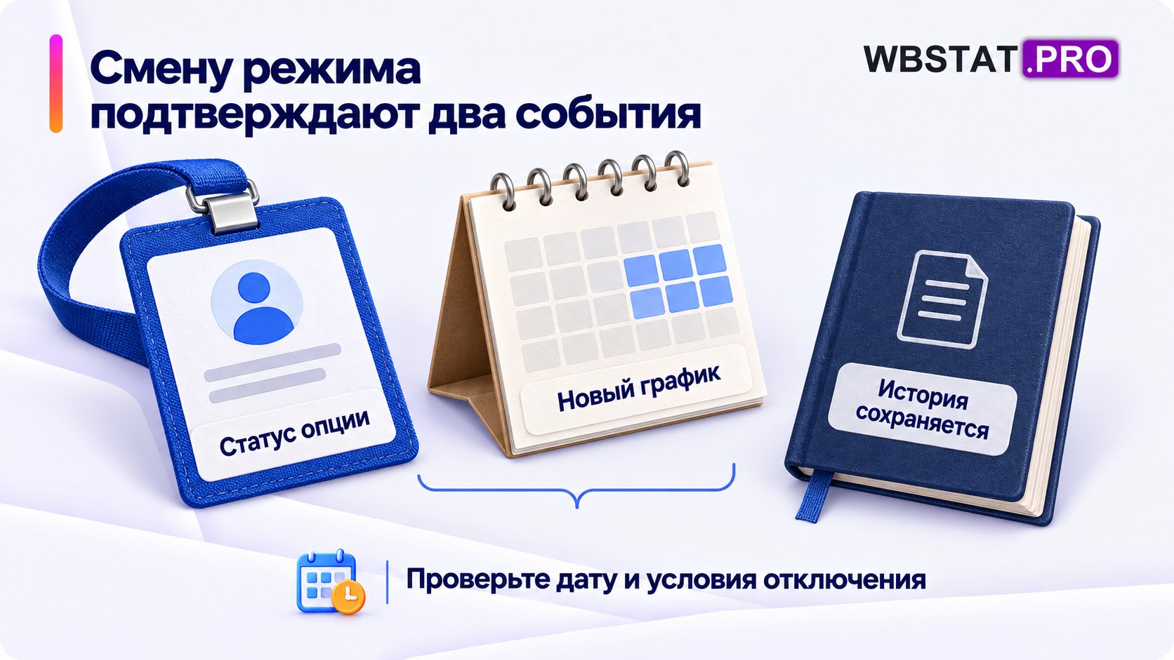 После изменения проверить статус и новый график; прошлая история остаётся, условия отключения актуальны.