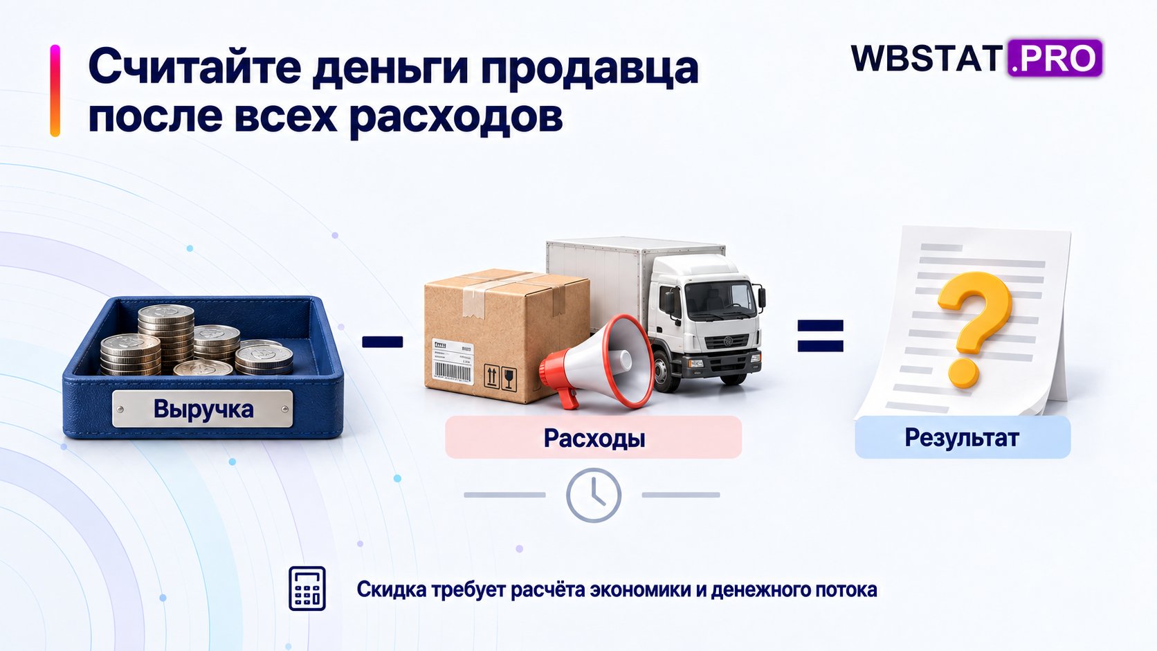 экономическое вычитание без выдуманных чисел