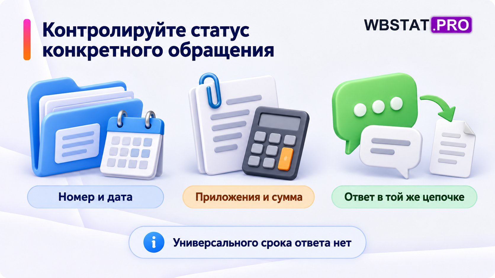 Сохранение данных обращения и контроль ответов в одной цепочке без обещанного срока.