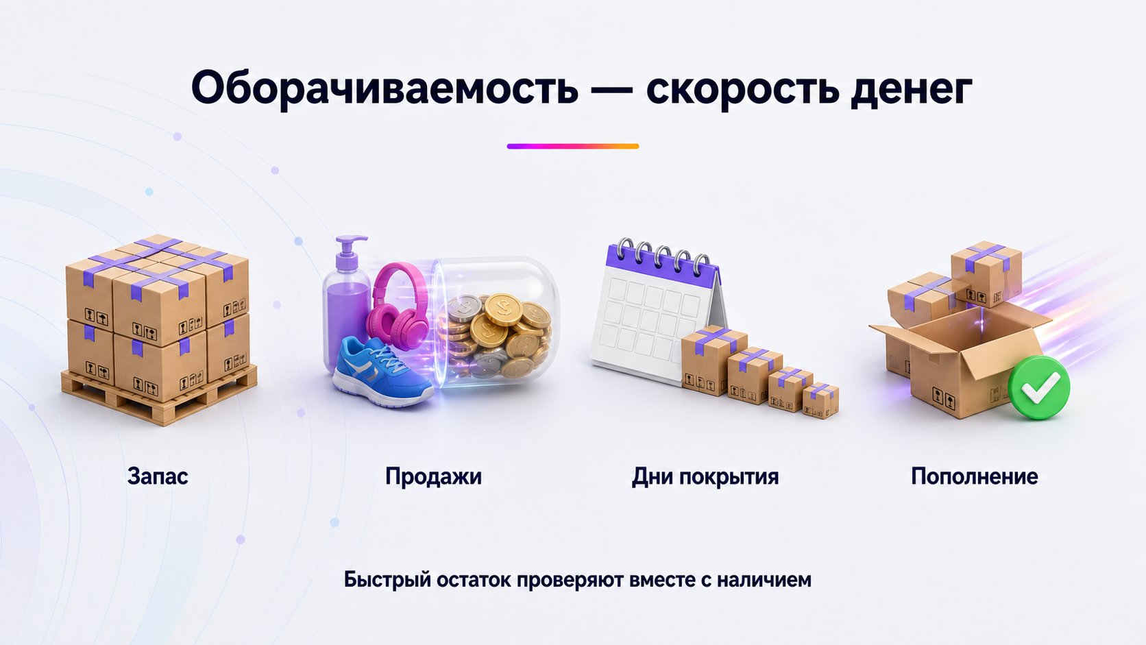 Как оценить оборачиваемость товара в нише Wildberries — Оцените, как быстро запас превращается в продажи, сколько дней покрывает партия и успеет ли пополнение до провала наличия.