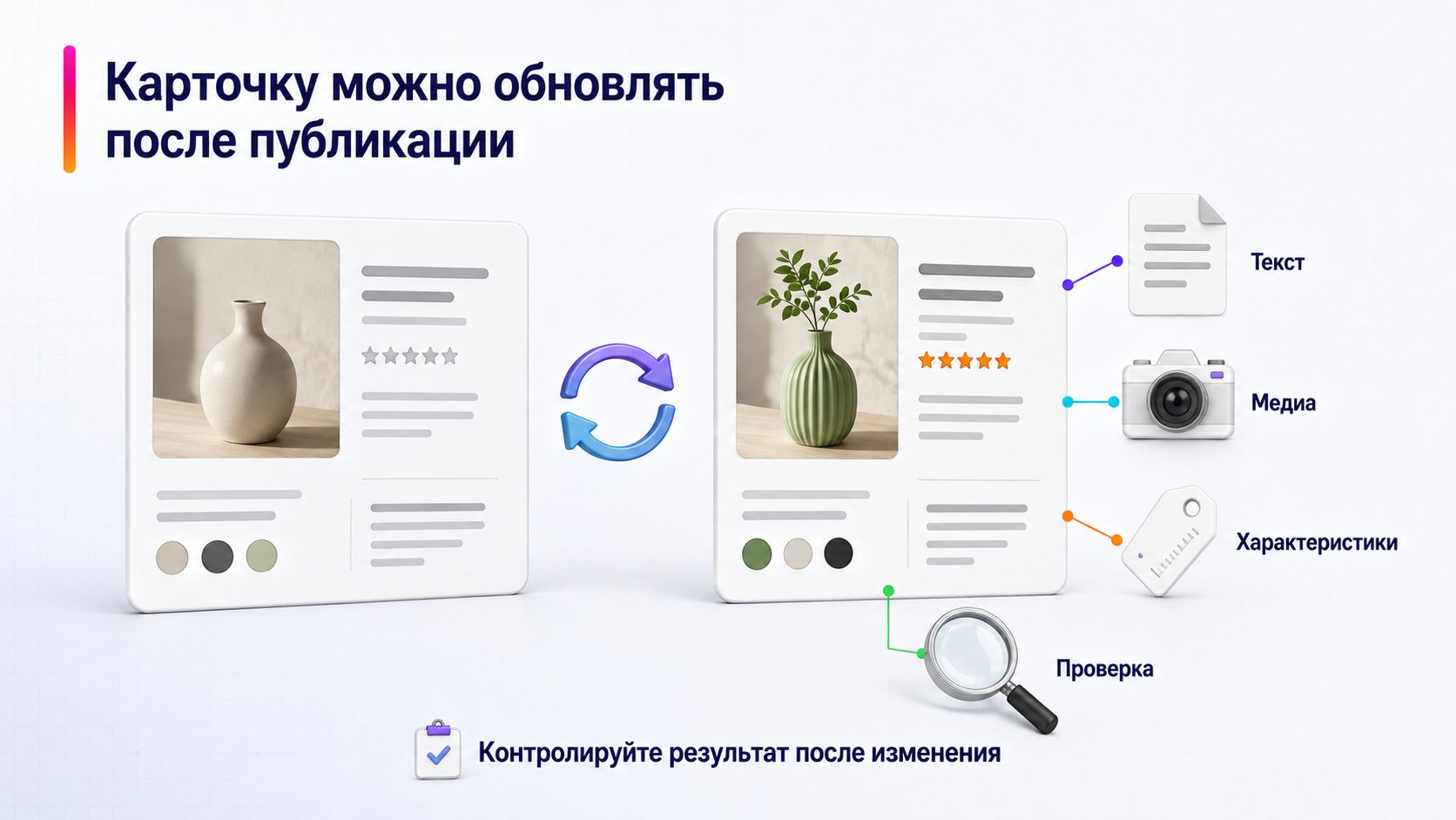 Можно ли изменить карточку Wildberries после публикации — Карточку можно обновлять после публикации; Текст — Медиа — Характеристики — Проверка