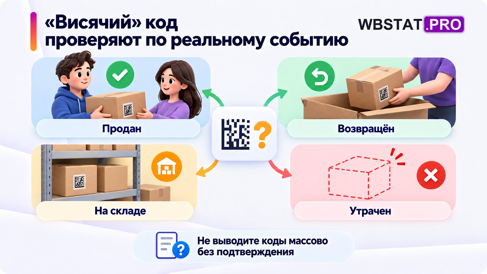 развилка реальных событий