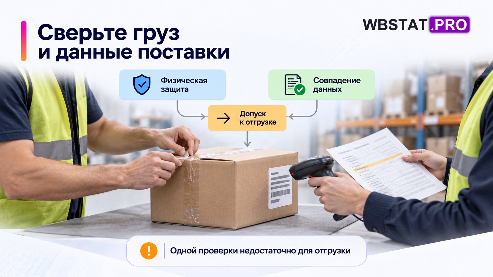 Две проверки сходятся в решении о допуске груза к отгрузке.