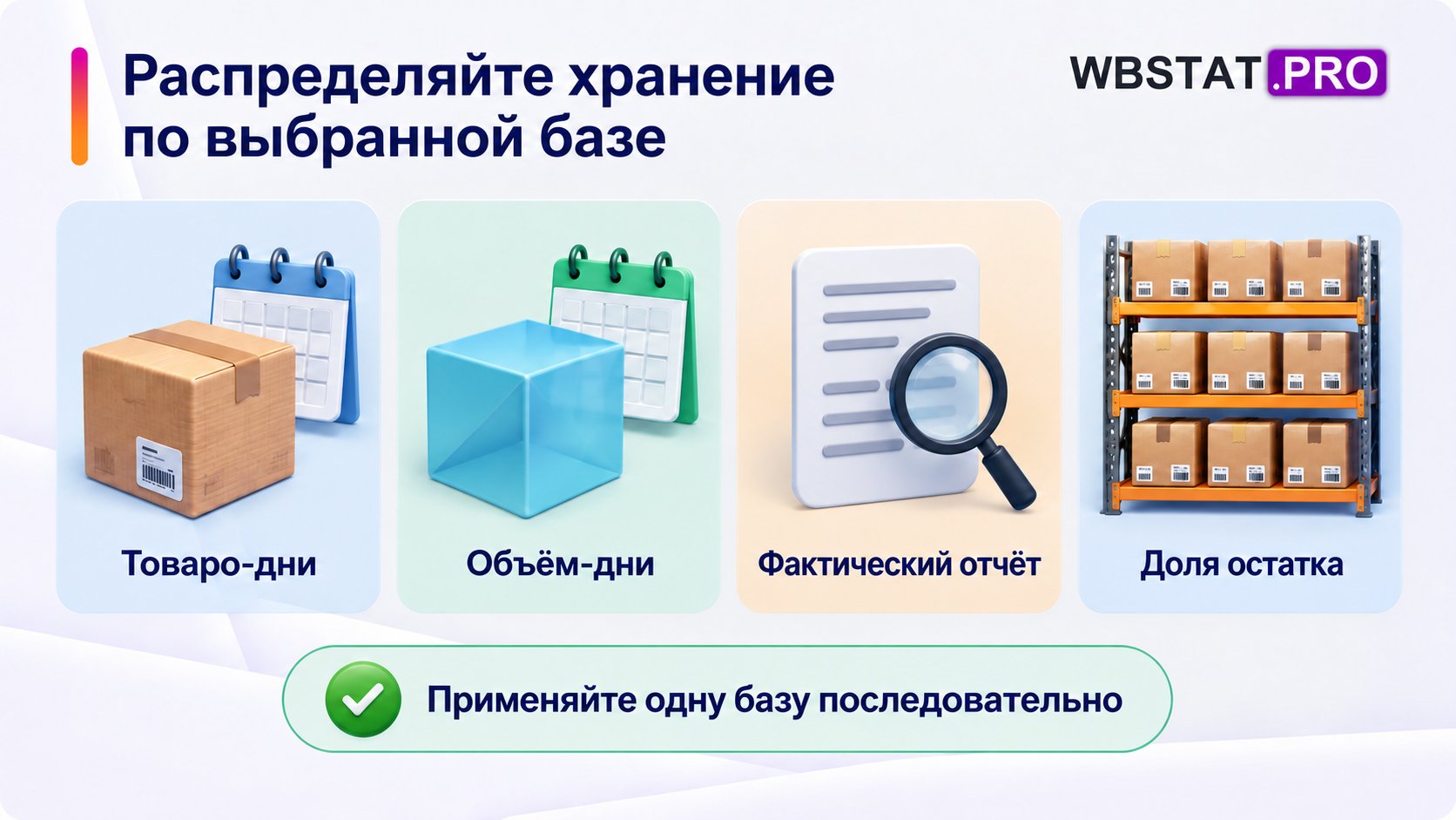 Четыре возможные базы распределения хранения: товаро-дни, объём-дни, отчёт и доля остатка.