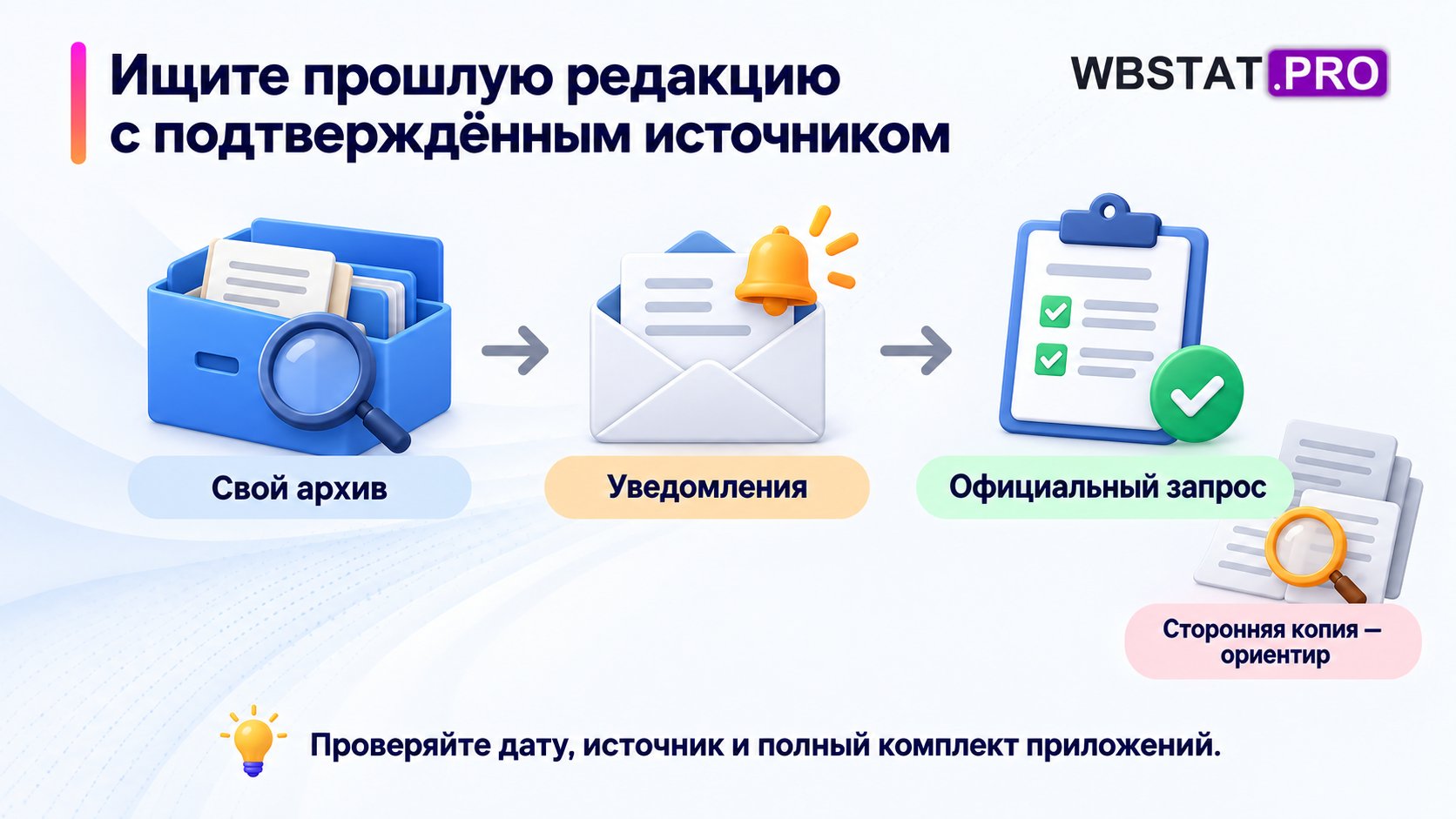 Архивную редакцию ищут в своих файлах, уведомлениях и через официальный запрос.